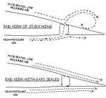 "SPEED" Cessna 170B, 172, 175,180,182,185, Flap Gap Seal Kit 20-CFGS-18D. Knots2U